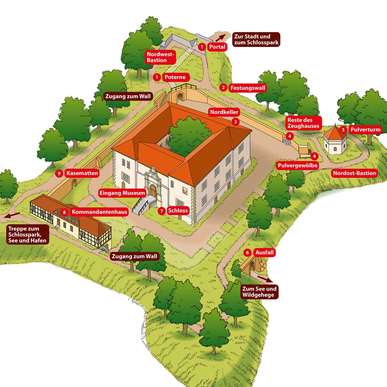 Lageplan Festungsgelände_Illustration: Sönke Hollstein